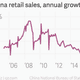 Image for article titled Why China’s economy is slowing and what it means for everything